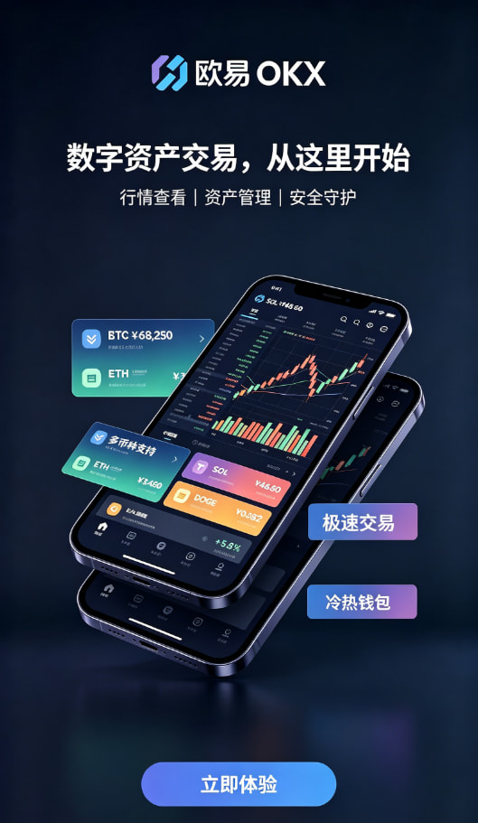 欧交易所app官网安装入金操作